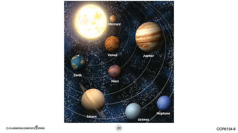Hands-On STEAM - Earth & Space Science: Solar System - Google Slides