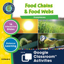 Ecosystems: Food Chains & Food Webs - Google Slides