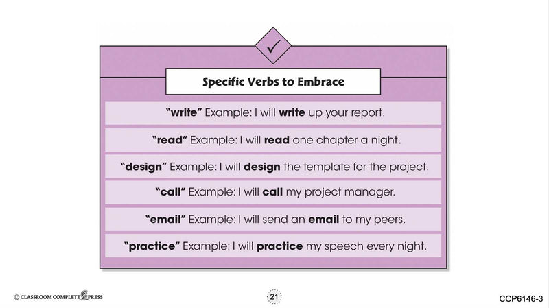 Readiness Life Skills - Managing Time: Divide Larger Projects into Smaller Tasks - Google Slides (SPED)