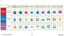 Readiness Life Skills - Managing Time: Time Trackers & Productivity Apps - Google Slides (SPED)