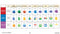 Readiness Life Skills - Managing Time: Time Trackers & Productivity Apps - Google Slides (SPED)