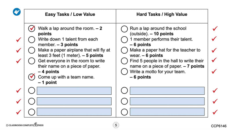 Readiness Life Skills - Managing Time - Google Slides BUNDLE (SPED)