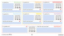 Readiness Life Skills BUNDLE - Google Slides (SPED)
