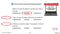 Daily, Practical, Real World, Applying & Readiness Life Skills BUNDLE - Google Slides (SPED) (NEW VERSION)