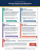 Which Life Skills Series Is Right for Your Students? Quiz - WORKSHEET