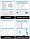 Reading Simplified D - Guided Practice