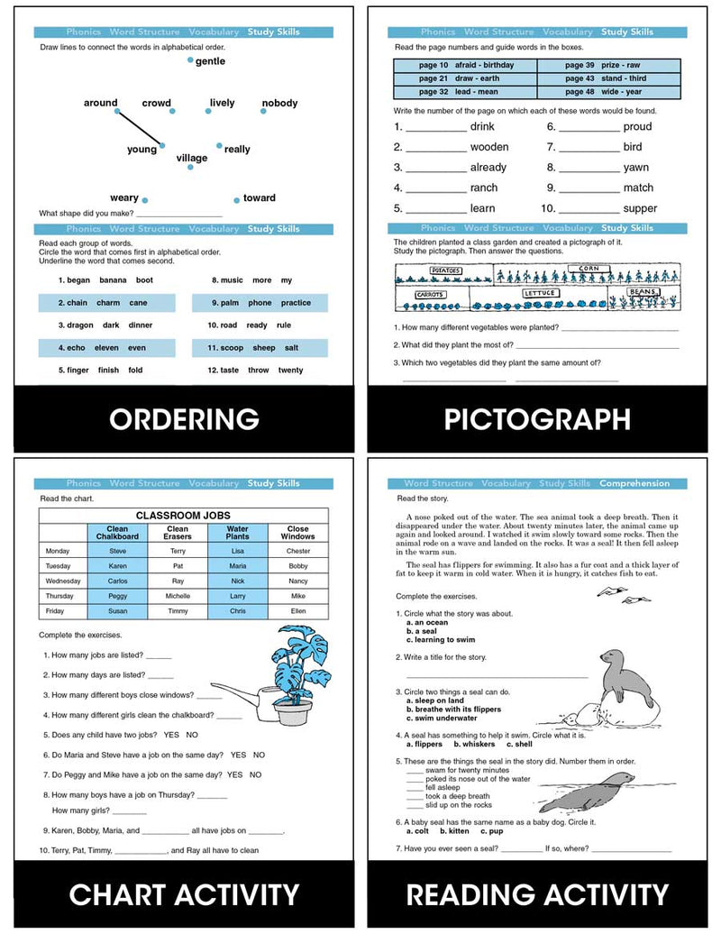 Reading Simplified E - Guided Practice