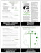 Graphic Organizers Simplified B - Reading, Writing & Thinking Skills