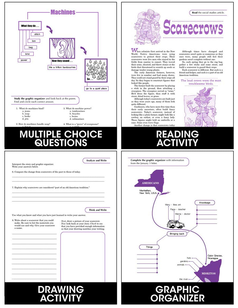 Graphic Organizers Simplified C - Reading, Writing & Thinking Skills