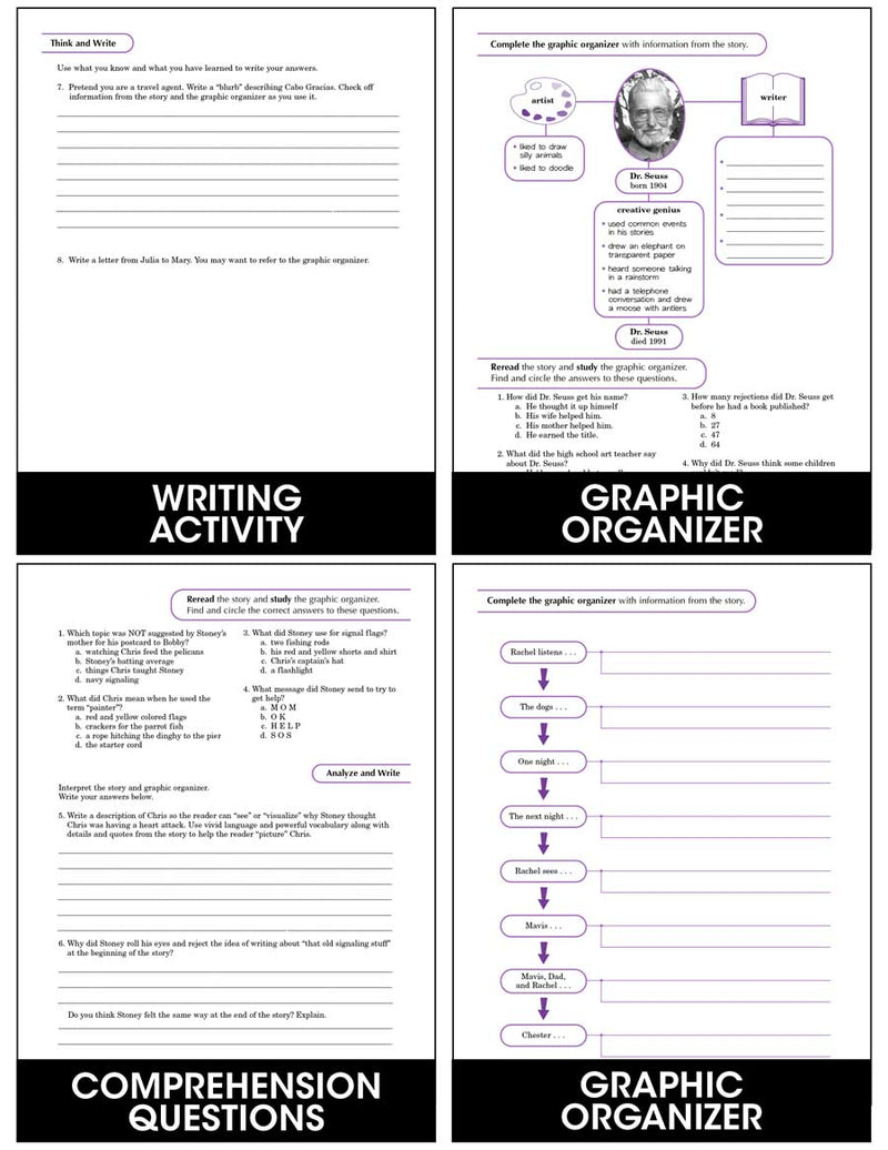 Graphic Organizers Simplified C - Reading, Writing & Thinking Skills