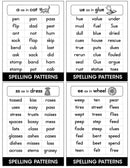 Sort and Say - Spelling Patterns