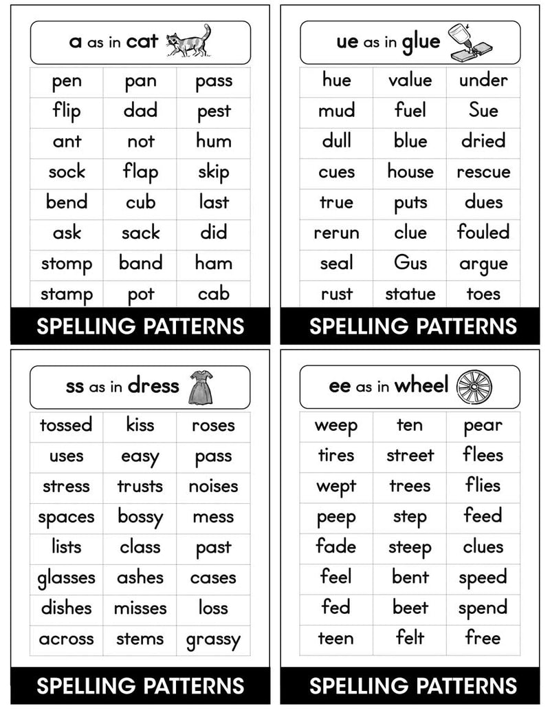 Sort and Say - Spelling Patterns