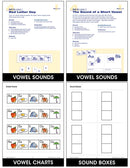 The Road to Reading D - Vowel Power