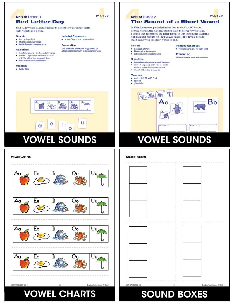 The Road to Reading D - Vowel Power