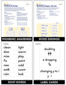 The Road to Reading K - Word Endings