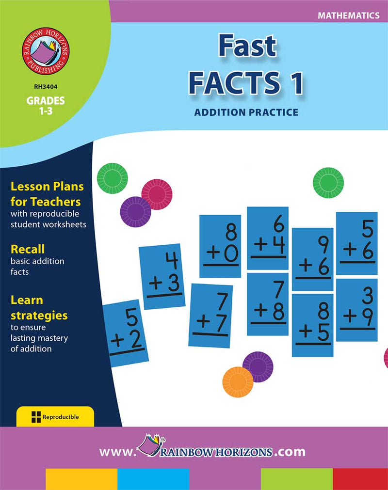 Fast Facts - Addition Practice