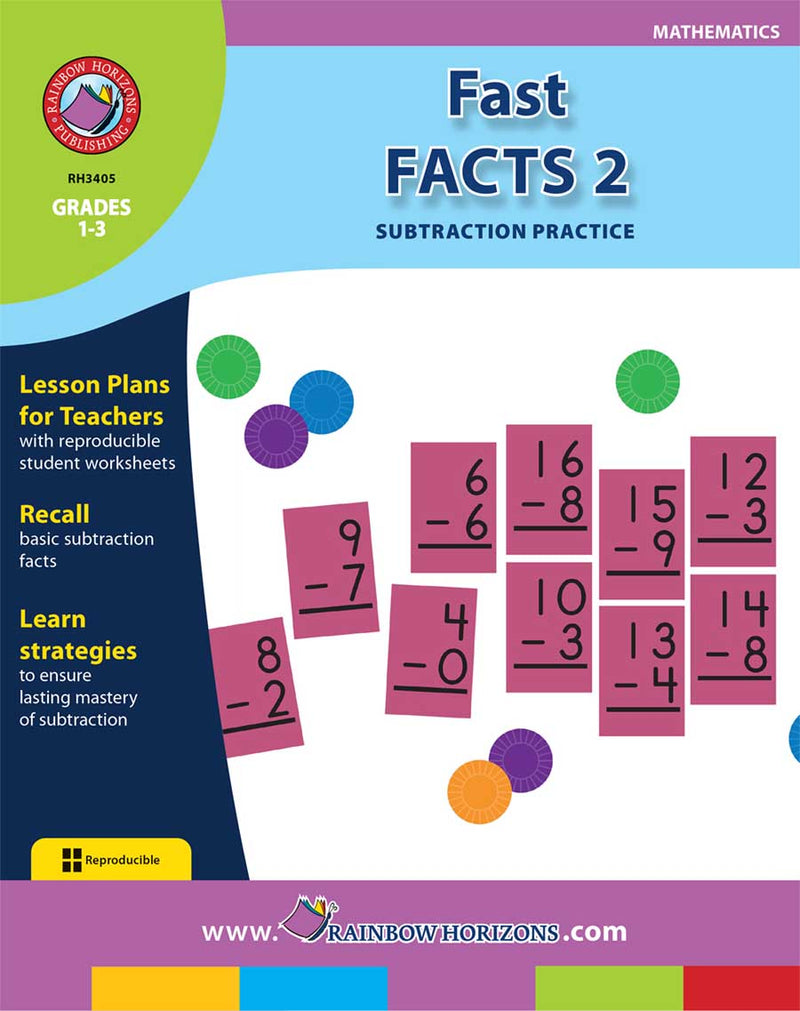 Fast Math Subtraction Fast Facts - Subtraction Practice – CLASSROOM COMPLETE PRESS