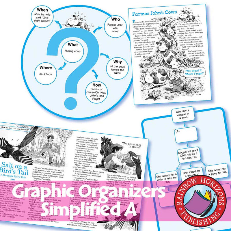 Graphic Organizers Simplified A - Reading, Writing & Thinking Skills