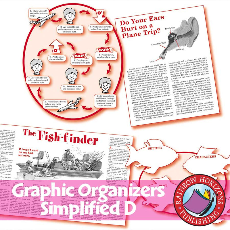 Graphic Organizers Simplified D - Reading, Writing & Thinking Skills