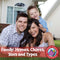 Family: Homes, Chores, Sizes & Types