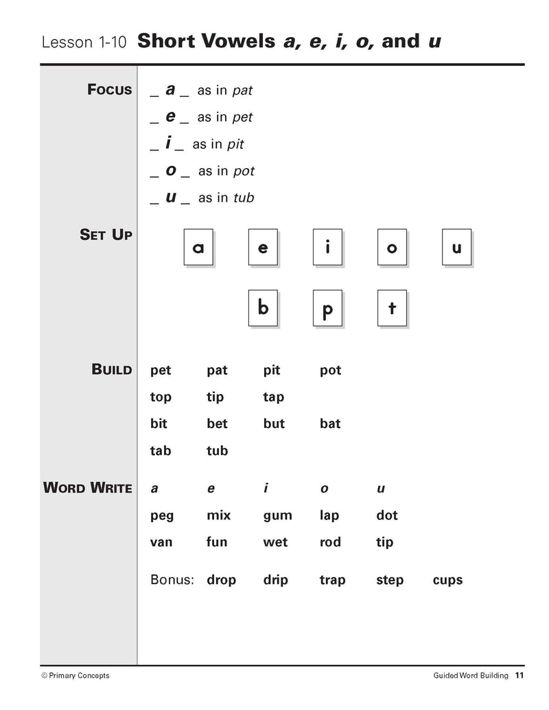 Guided Word Building: Systematic, Sequential Phonics Lessons