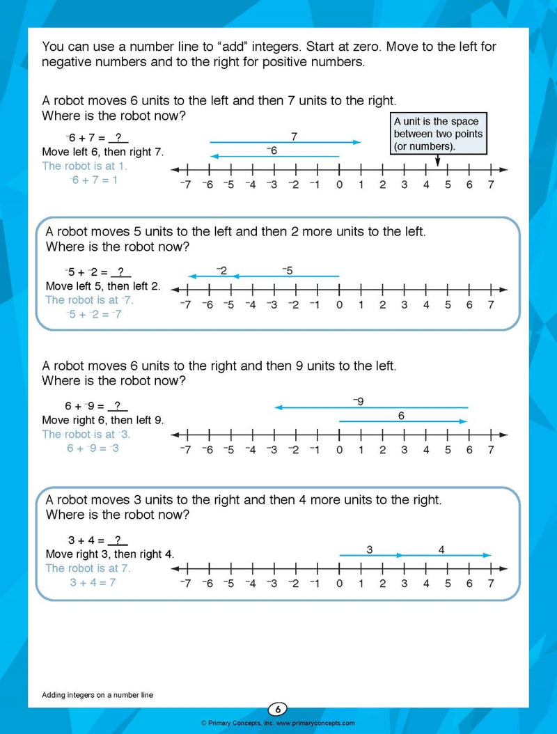 Math Practice Simplified: Pre-Algebra (Book L)