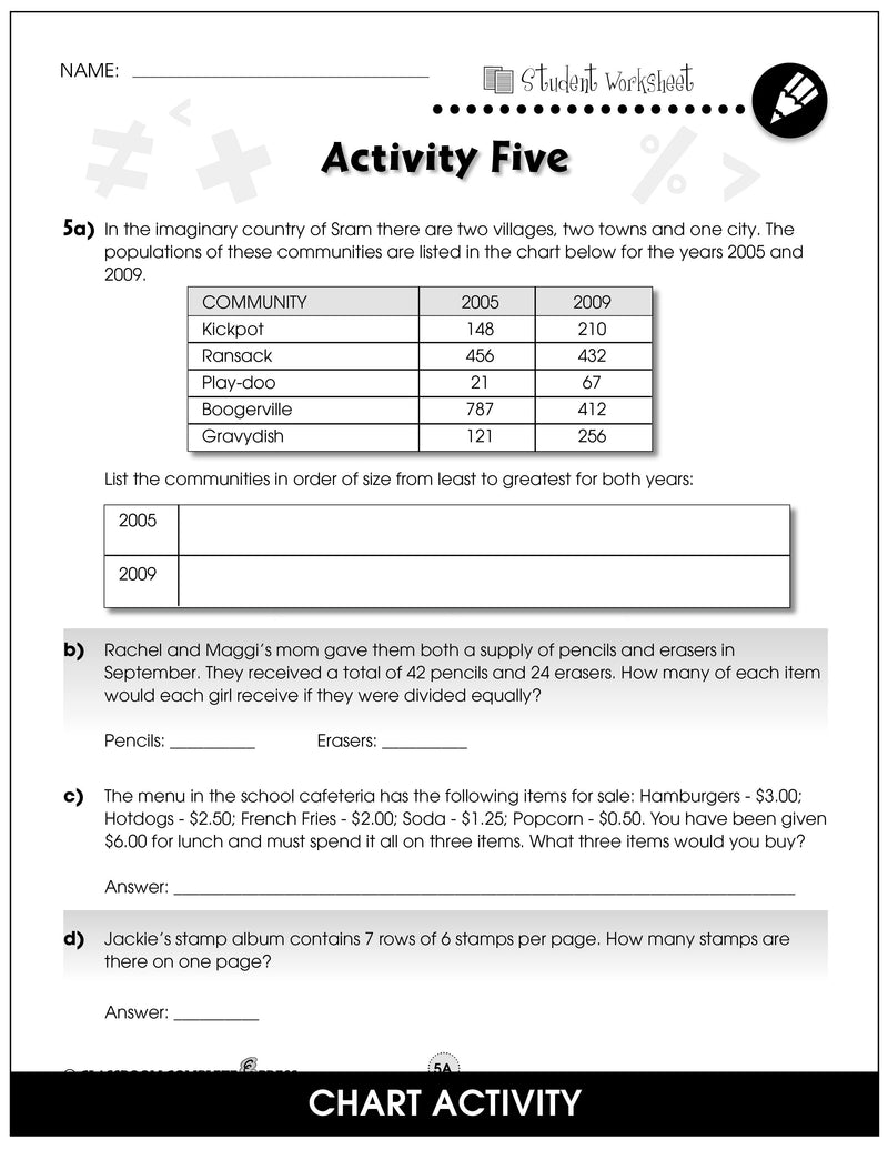 Number & Operations - Grades 3-5 - Task Sheets