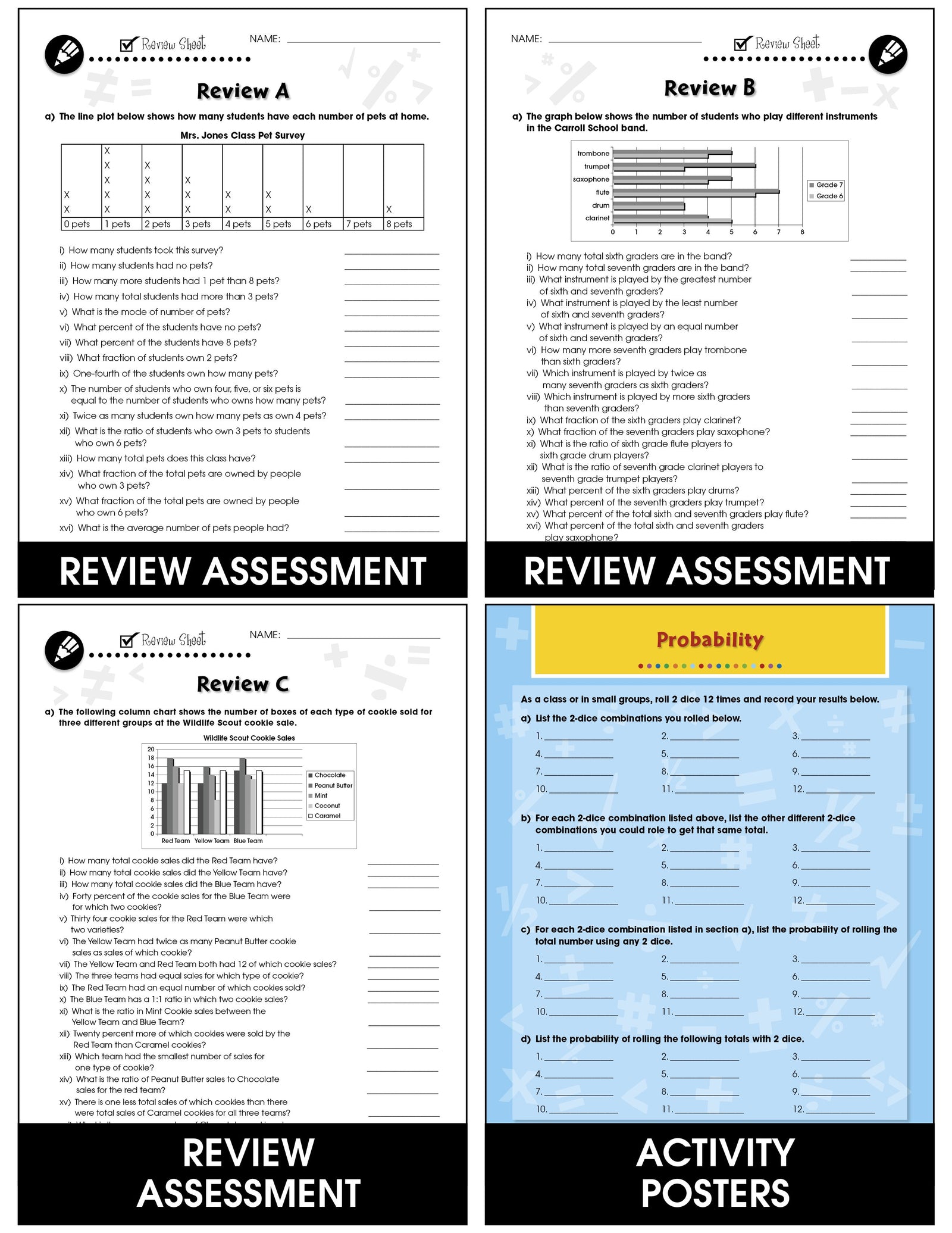 Data Analysis & Probability - Grades 6-8 - Drill Sheets – CLASSROOM ...