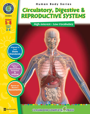 Circulatory, Digestive & Reproductive Systems