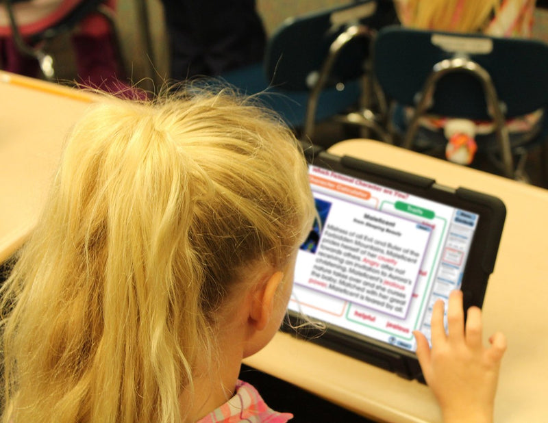 How to Write a Book Report - Digital Lesson Plan