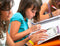 Measurement - Grades 6-8 - Digital Lesson Plan
