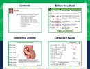 Circulatory, Digestive & Reproductive Systems - Digital Lesson Plan