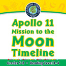 Space Travel & Technology: Apollo 11 Mission to the Moon Timeline