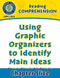 Reading Comprehension: Using Graphic Organizers to Identify Main Ideas
