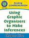 Reading Comprehension: Using Graphic Organizers to Make Inferences