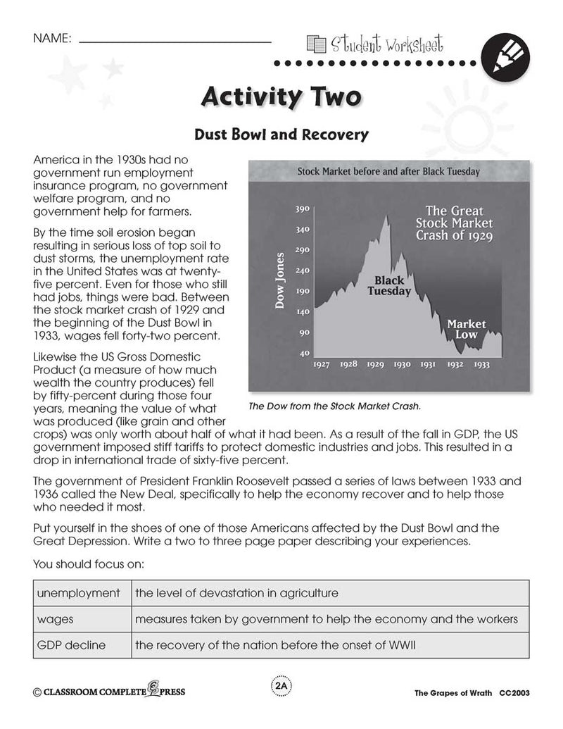 The Grapes of Wrath: Dust Bowl and Route 66 - WORKSHEET