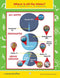 Earth & Space Science: Where is all the Water? Poster - WORKSHEET