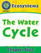 Ecosystems: The Water Cycle