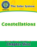 The Solar System: Constellations
