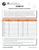 Galaxies & the Universe: How Much Would You Weigh Hands-On Activity - WORKSHEET