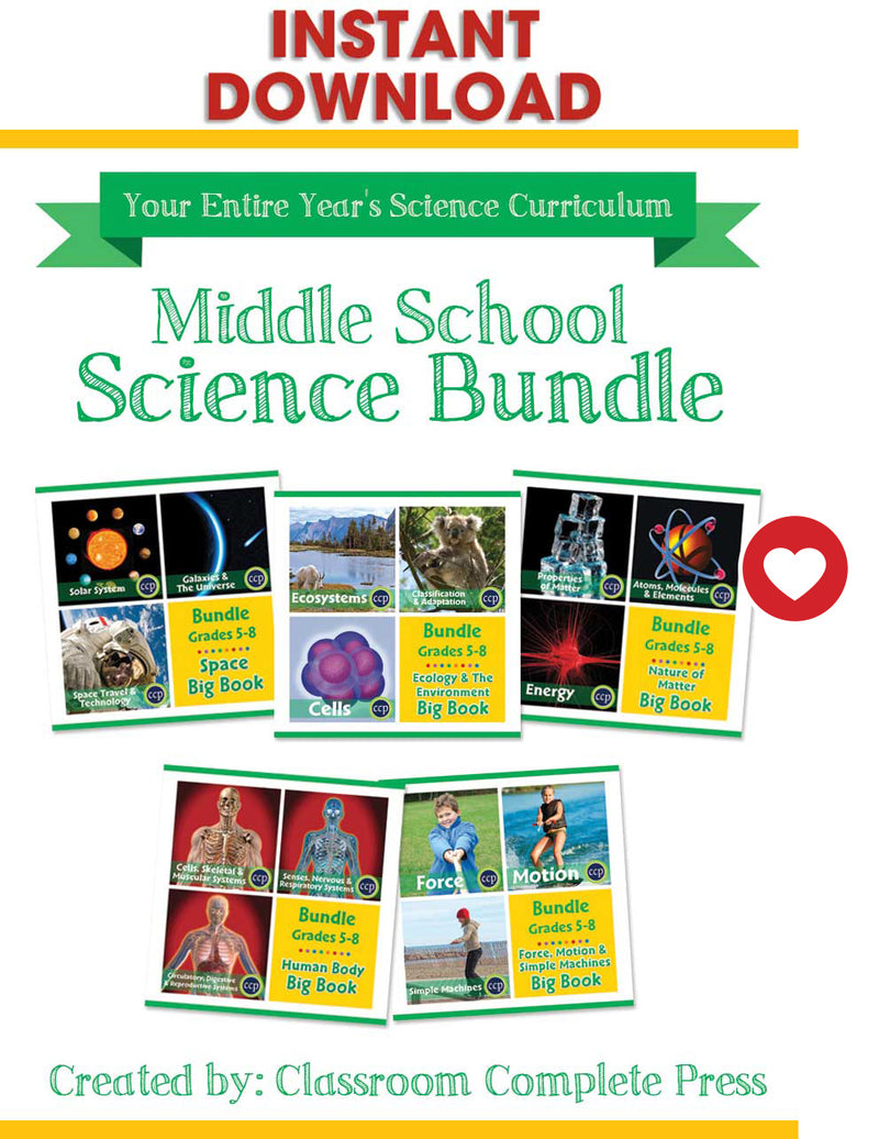 Science　PRESS　Middle　–　CLASSROOM　School　Bundle　COMPLETE