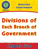 American Government: Divisions of Each Branch of Government Gr. 5-8