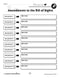 American Government: Amendments to the Bill of Rights - WORKSHEET