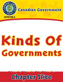 Canadian Government: Kinds of Governments