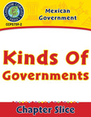 Mexican Government: Kinds of Governments Gr. 5-8