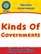 Mexican Government: Kinds of Governments Gr. 5-8
