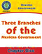 Mexican Government: Three Branches of the Mexican Government Gr. 5-8