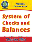 Mexican Government: System of Checks and Balances Gr. 5-8