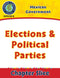 Mexican Government: Elections & Political Parties Gr. 5-8