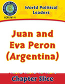 World Political Leaders: Juan and Eva Peron (Argentina) Gr. 5-8